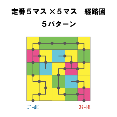 定番 5マス×5マス 経路図