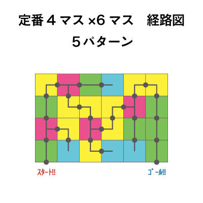 定番４マス×６マス経路図