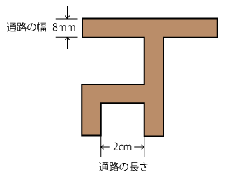 ダンゴムシ迷路ポイント.gif